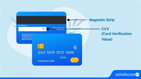 fnb how to recover cvv on debit card online|Info Hub .